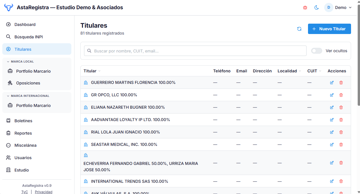 Titulares